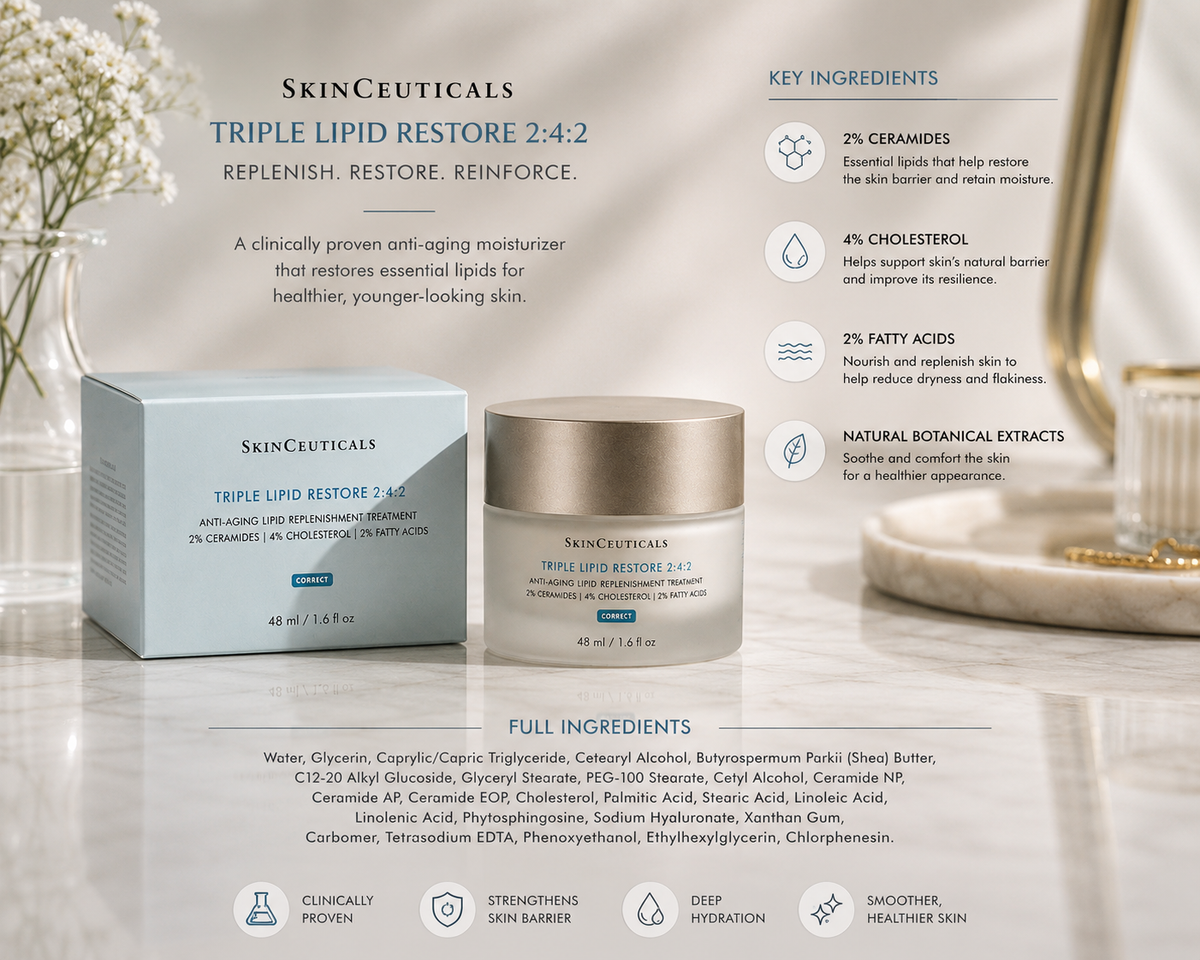 SkinCeuticals Triple Lipid Restore 2:4:2 Cream 48ml - Best Buyerz