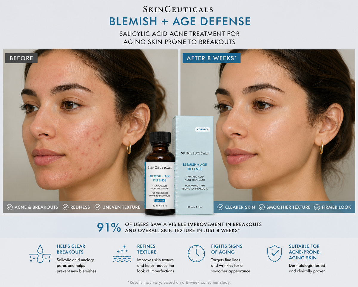 SkinCeuticals Blemish + Age Defense Serum 30ml / 1 oz – Facial Treatment