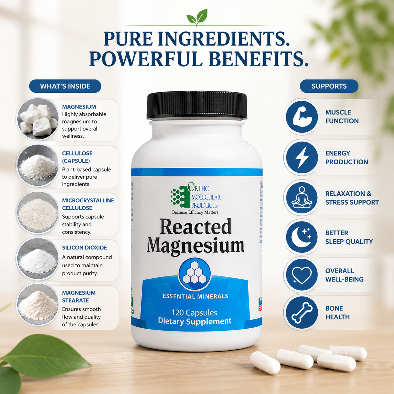 Reacted Magnesium & Potassium -High Absorption Magnesium Supplement with Magnesium Citrate, 100 Capsules